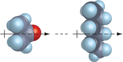 Figura 2 - Ligação intermolecular dipolo-dipolo induzido. Nesta figura está representada a ligação entre uma molécula de acetona (polar) e uma molécula de hexano (apolar) (imagem: eng.thesaurus.rusnano.com).