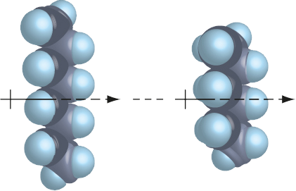 Figura 3 - Ligação intermolecular dipolo instantâneo-dipolo induzido. Nesta figura está representada a ligação entre uma molécula de octano (apolar) e uma molécula de hexano (apolar) (imagem: eng.thesaurus.rusnano.com).