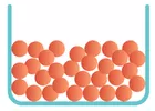 Figura 2 - Estrutura dos líquidos [Imagem: www.thoughtco.com, adaptada].